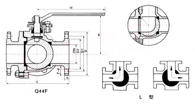 Q44F三通球閥結(jié)構(gòu)圖
