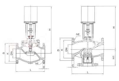 VB7000電動調節(jié)閥外形尺寸圖