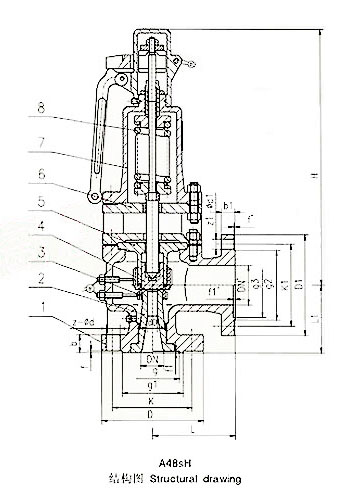 YFA48Y高溫高壓安全閥外形尺寸圖