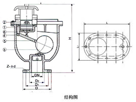 CARX復合式排氣閥外形尺寸圖