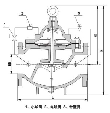 600X水力電動控制閥外形尺寸圖