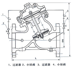 JD745X多功能水泵控制閥外形尺寸圖