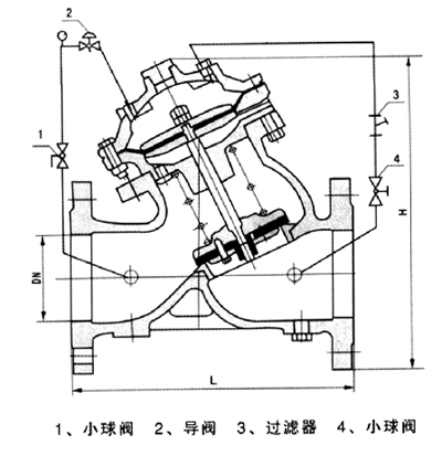 YX741X可調式減壓穩壓閥外形尺寸圖